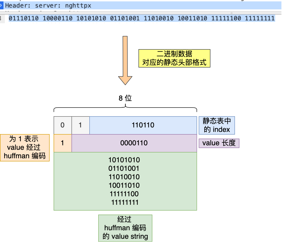 image-20240105142949762