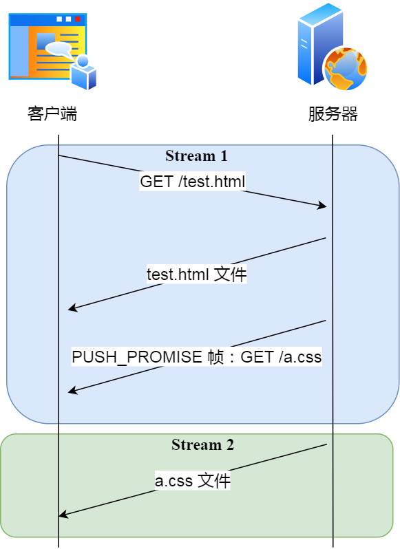 image-20240105143338707
