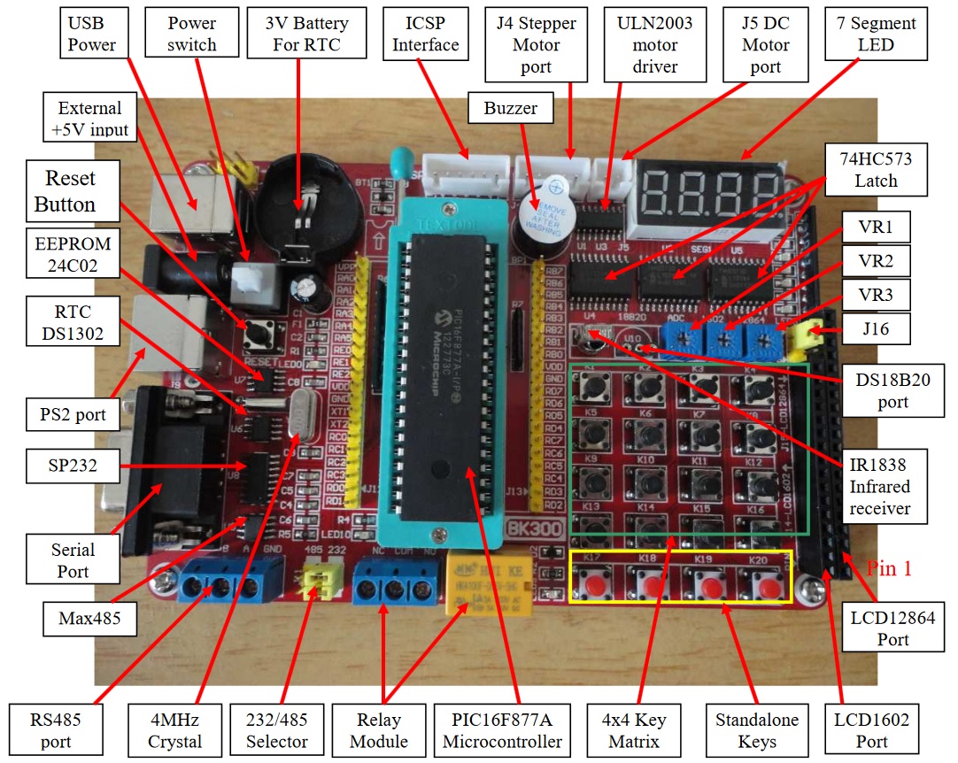 BK300 Layout
