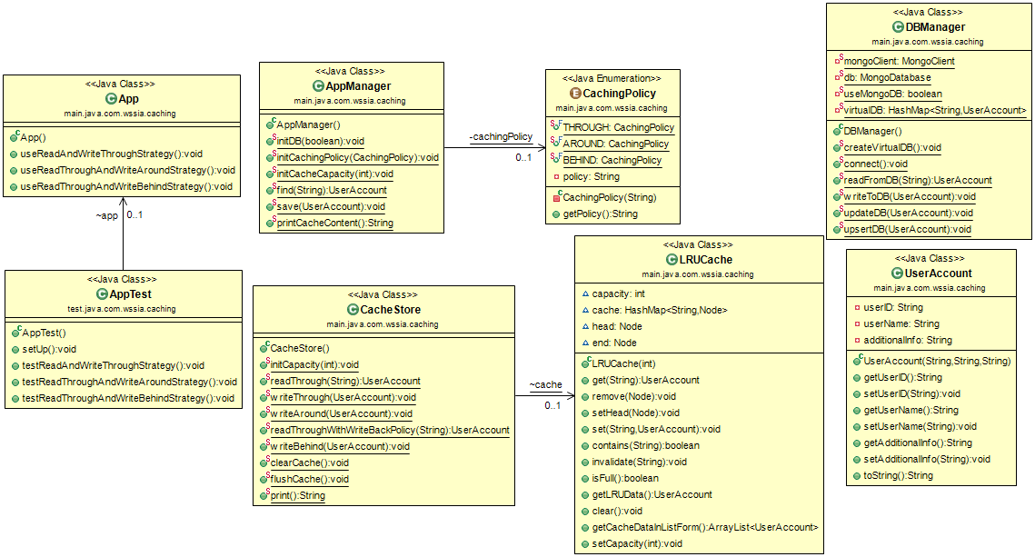 Caching alt text