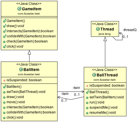 Twin alt text