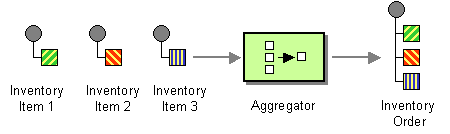 Splitter alt text
