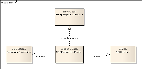 Ncbisequencereader.png