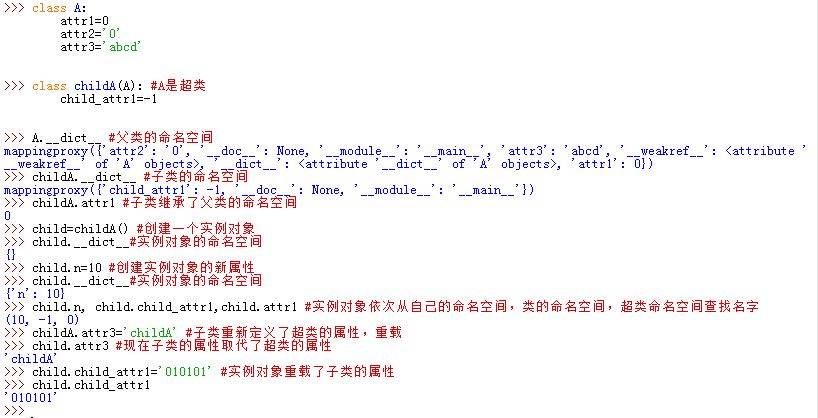 类的继承