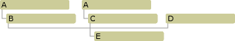 vc39013 Class hierarchy that shows duplicate base classes